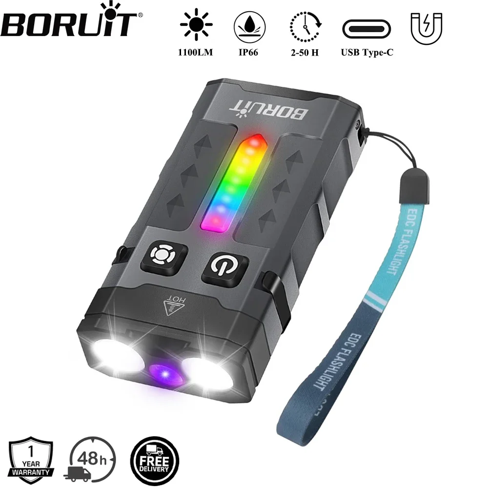Camping Cooking Fish - BORUiT EV20 1100LM EDC UV Keychain