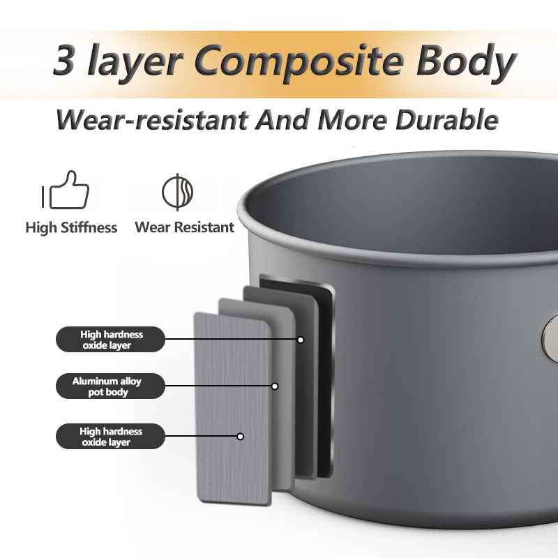 Naturehike Camping Cookware Ki - Camping Cooking Set Jetboil review and price