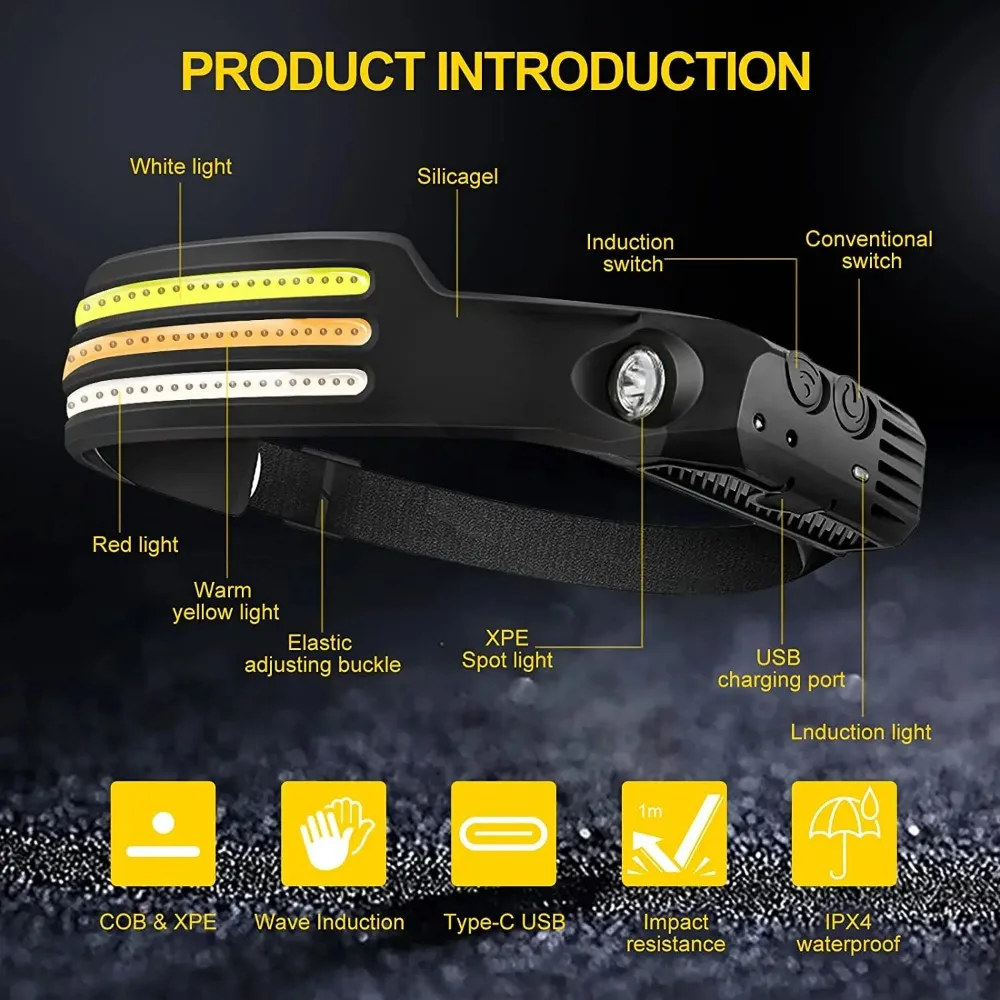 Rechargeable COB LED Induction - Camping Cooking Fish review and price