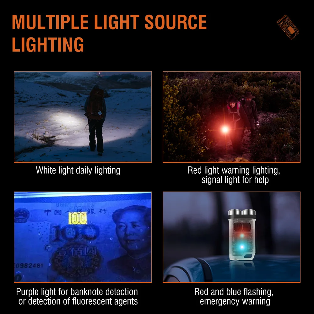 BORUiT V3 LED Keychain Portabl - Camping Cooking Fish review and price