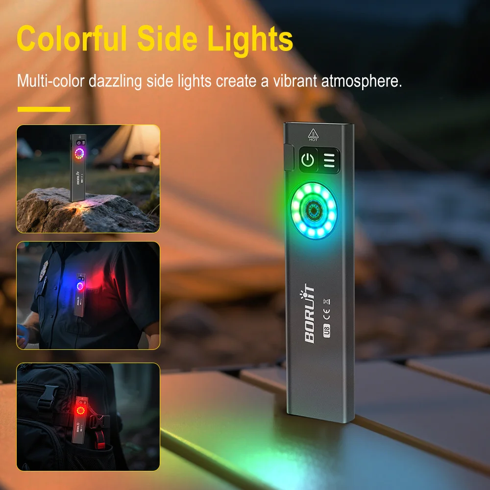 BORUiT U8 650LM EDC LED Flashl - Camping Cooking Fish review and price