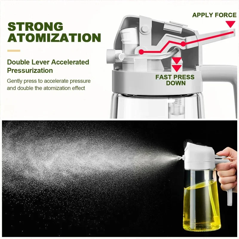 Oil Spray 2-in-1 Plastic House - Camping Cooking Oil review and price