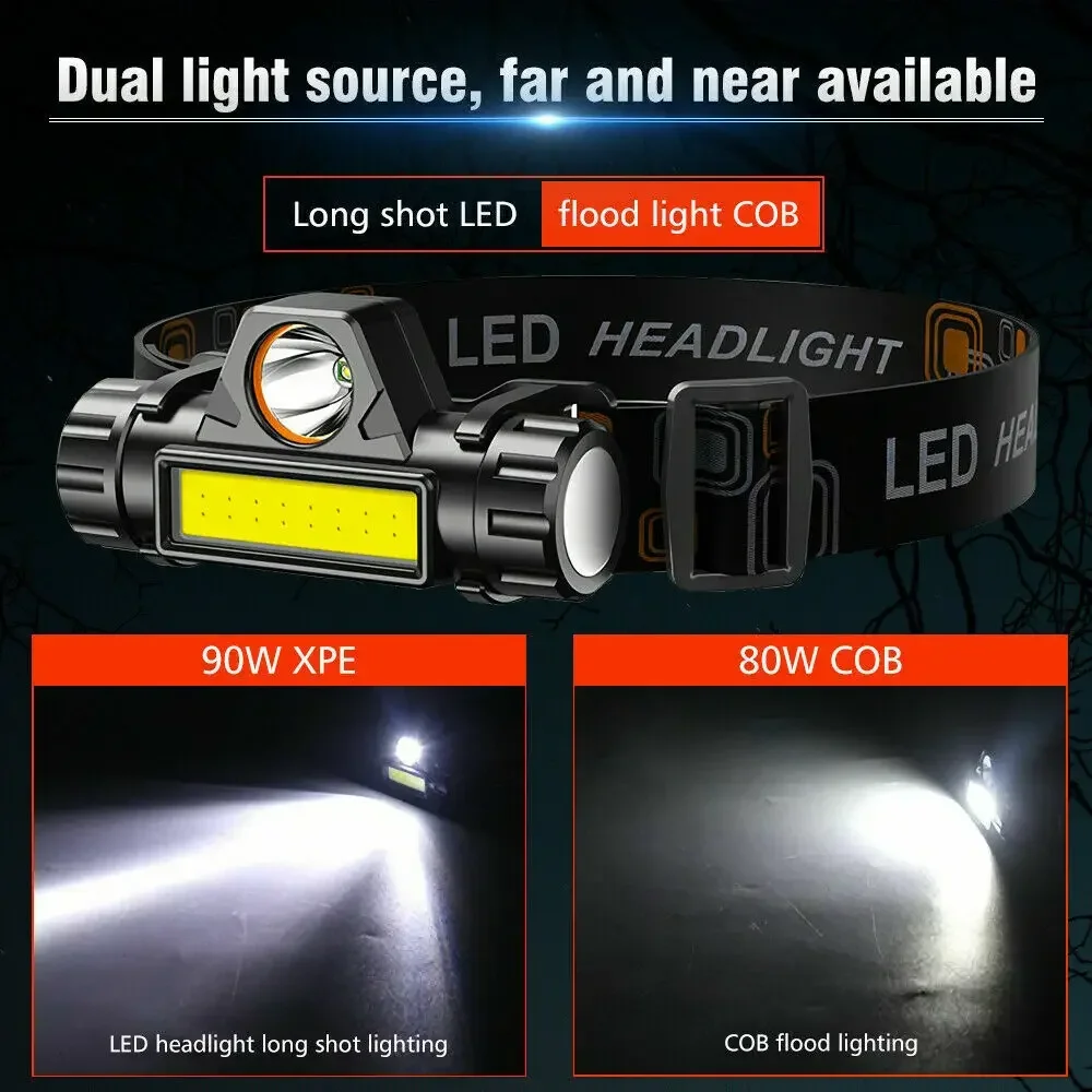 Super Bright LED Headlamp Rech - Camping Cooking Fish review and price