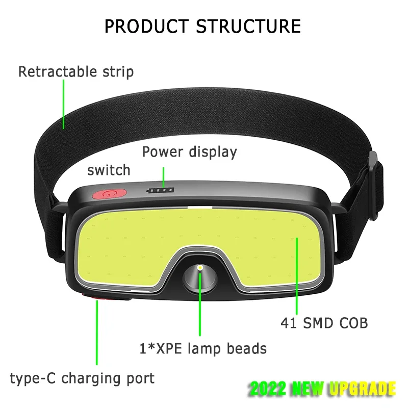COB Portable LED Headlights Ou - Camping Cooking Fish review and price