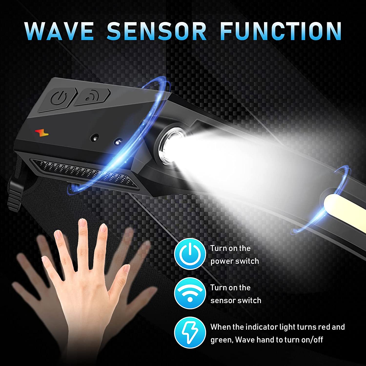 Sensor Headlamp LED Head Flash - Camping Cooking Fish review and price