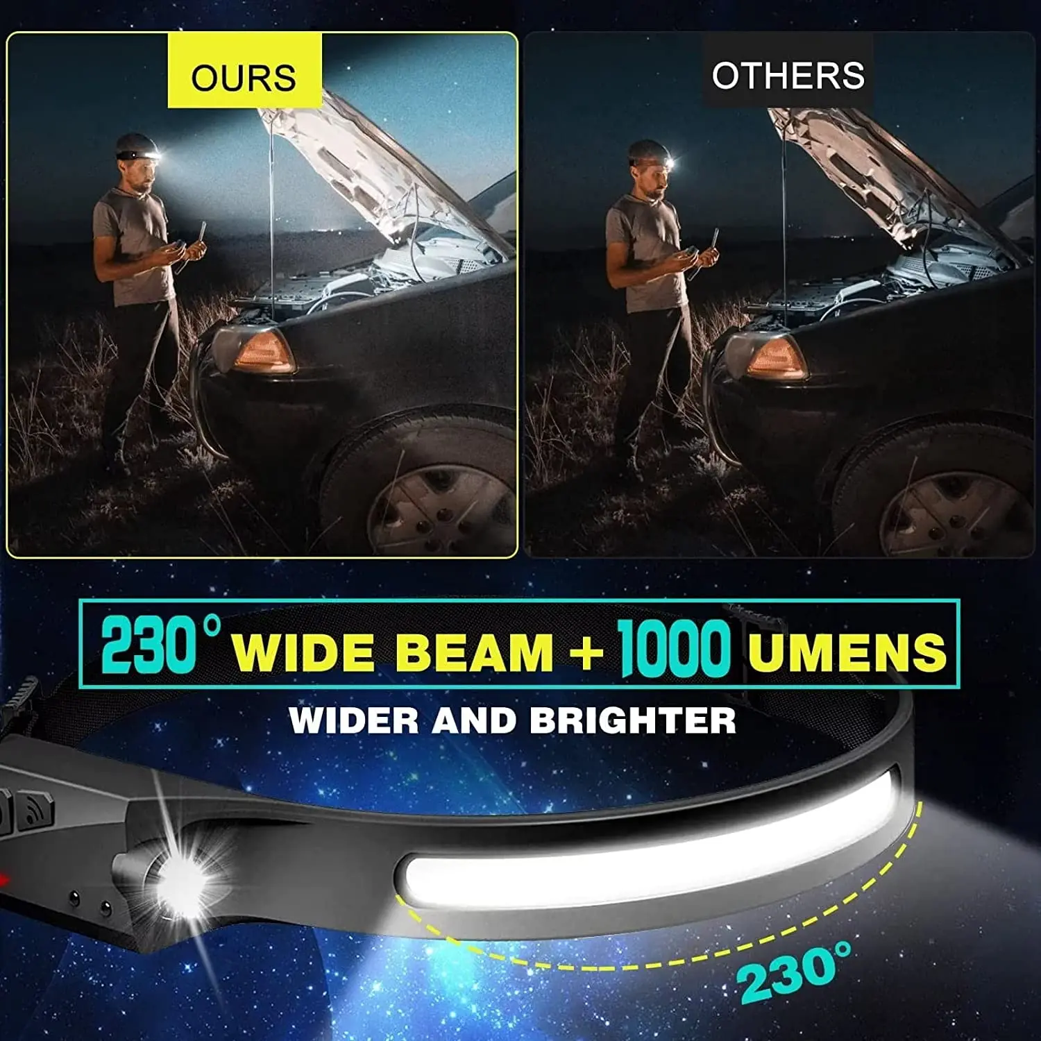 Sensor Headlamp LED Head Flash - Camping Cooking Fish review and price