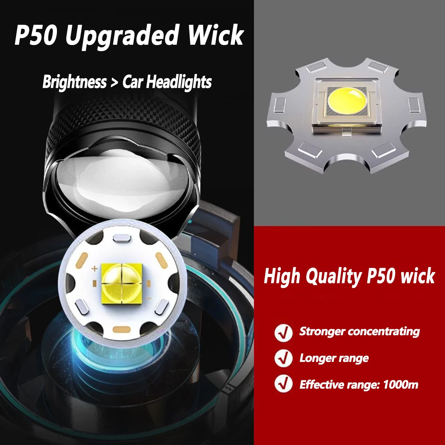 Ultra Bright LED Flashlight 20 - Camping Cooking Fish review and price