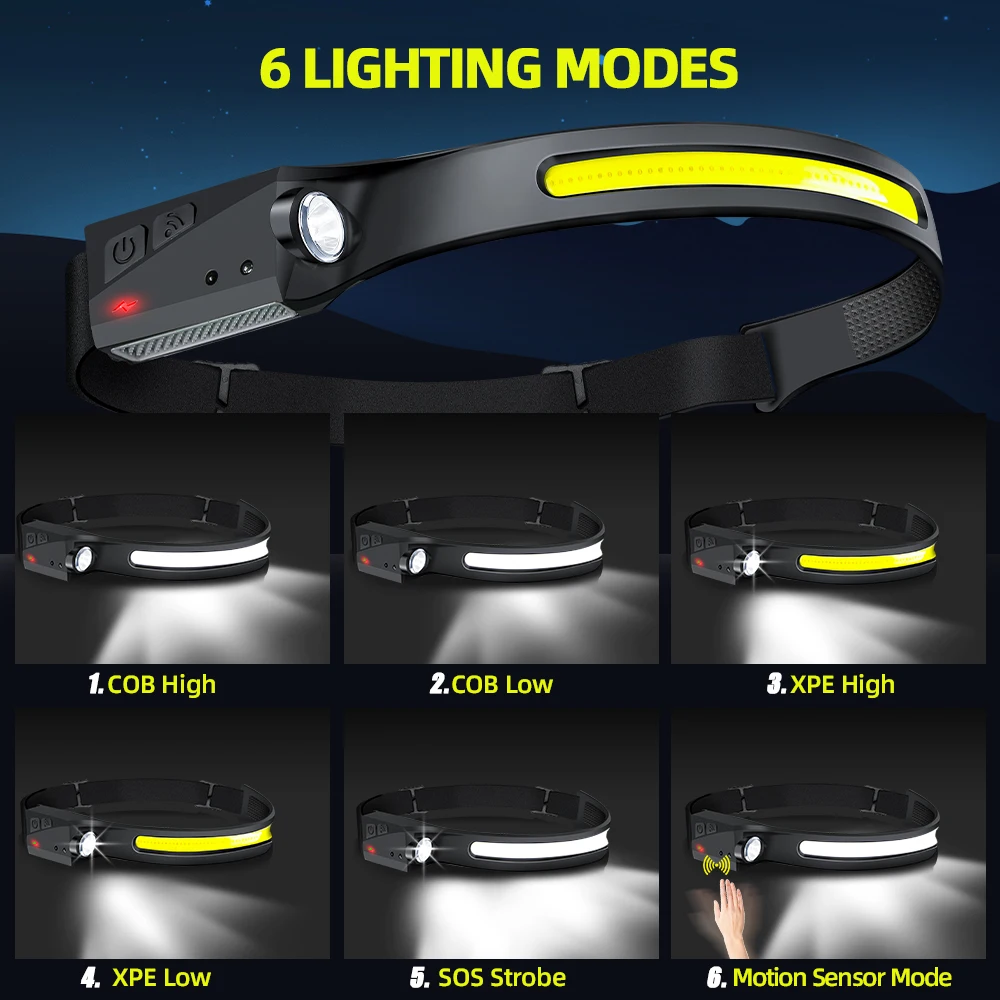 Sensor Headlamp LED Head Flash - Camping Cooking Fish review and price