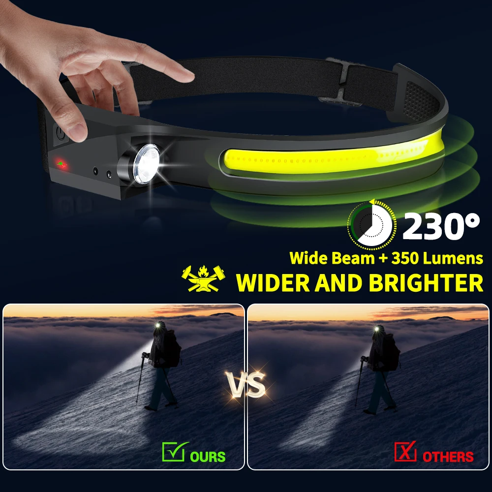 Sensor Headlamp LED Head Flash - Camping Cooking Fish review and price