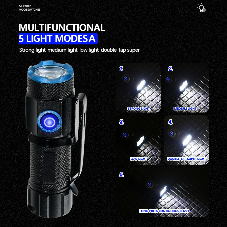 20W Super Bright P50 LED Flash - Camping Cooking Fish review and price