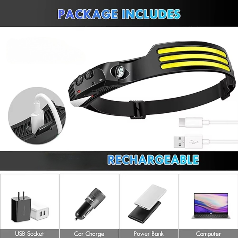 COB LED Induction Headlamp USB - Camping Cooking Fish review and price