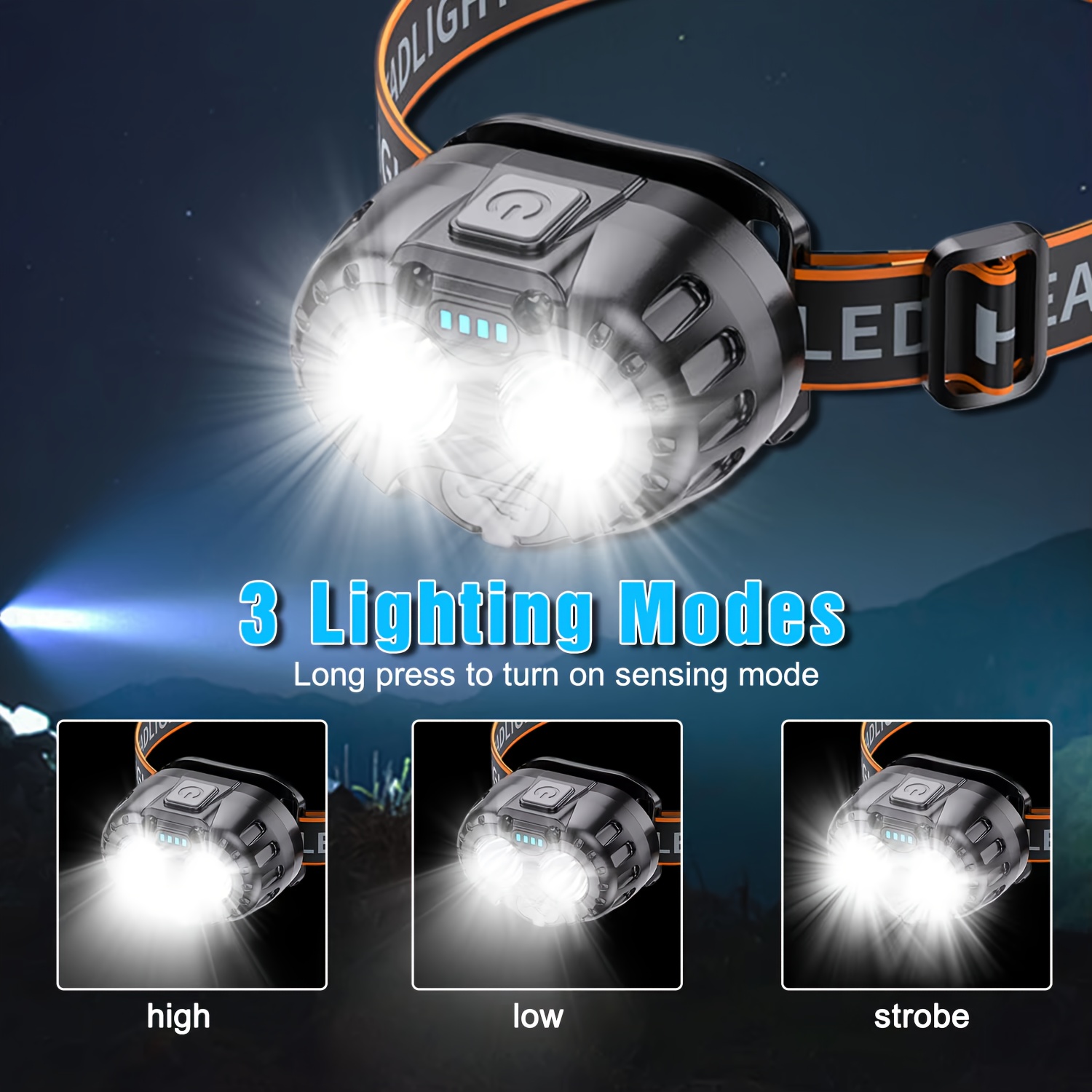 Powerful LED Induction Headlam - Camping Cooking Fish review and price
